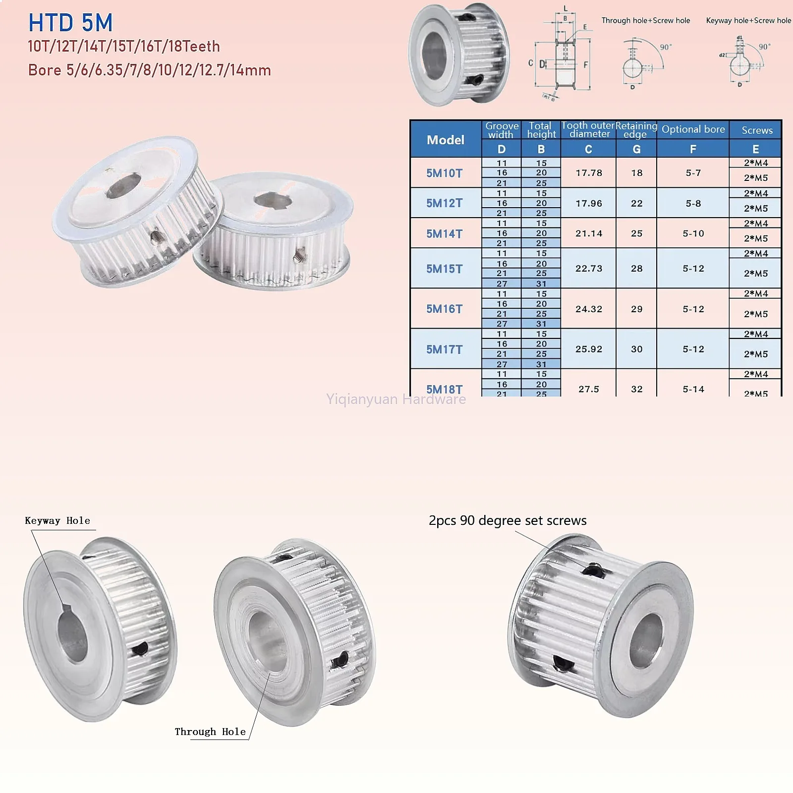 Yiqianyuan 1Piece HTD 5M Timing Pulley 10T-18T AF-Type Keyway Bore 5-14mm for 15/20mm Wide Belt