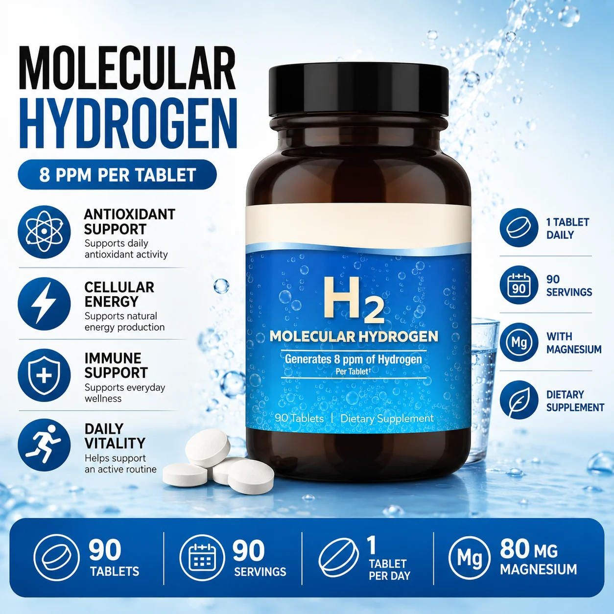 Molecular Hydrogen H2 Tablets with Elemental Magnesium, Generates 8 PPM, 90 Tablets, GMO-Free General Wellness Supplement