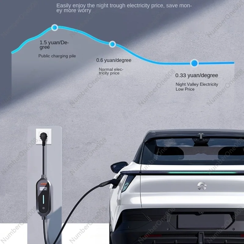 For Smart Household New Energy Charging Gun 3.5kW Extremely Krypton Tesla Charges with Car Charger BYD