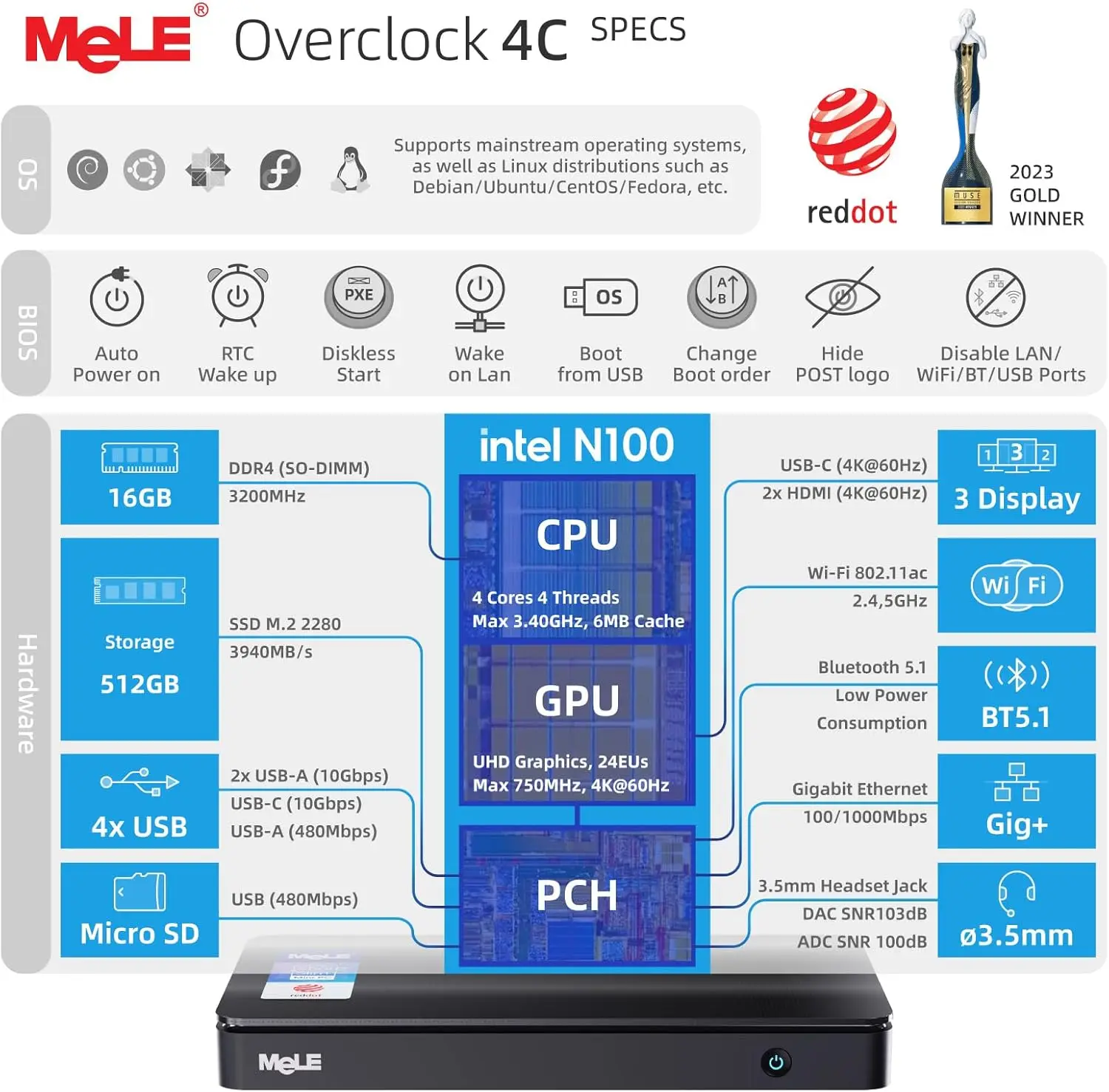 MeLE Slim Mini PC Overclock4C N100 16GB RAM, 512GB Storage, Mini Desktop Computer, Triple Screen Display, Full Function USB-C