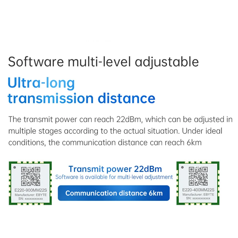 LoRa LLCC68 Wireless Module 868MHz/915MHz Low Power 22dBm 5.5KM E220-900MM22S Smaller Size Antenna Stamp Holes SPI