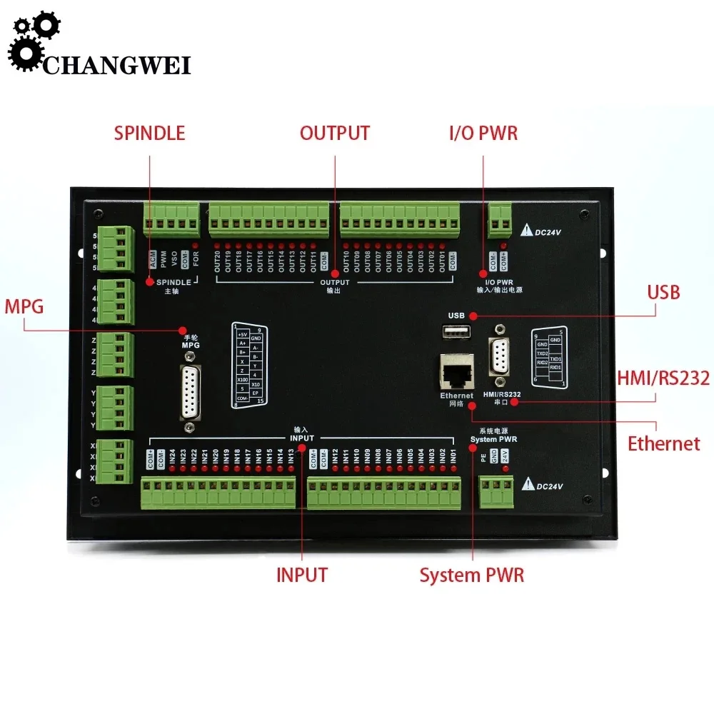 Newly upgraded CNC offline controller DDCS-EXPERT 3/4/5 axis 1MHz G code for CNC machining and engraving instead of DDCSV3.1