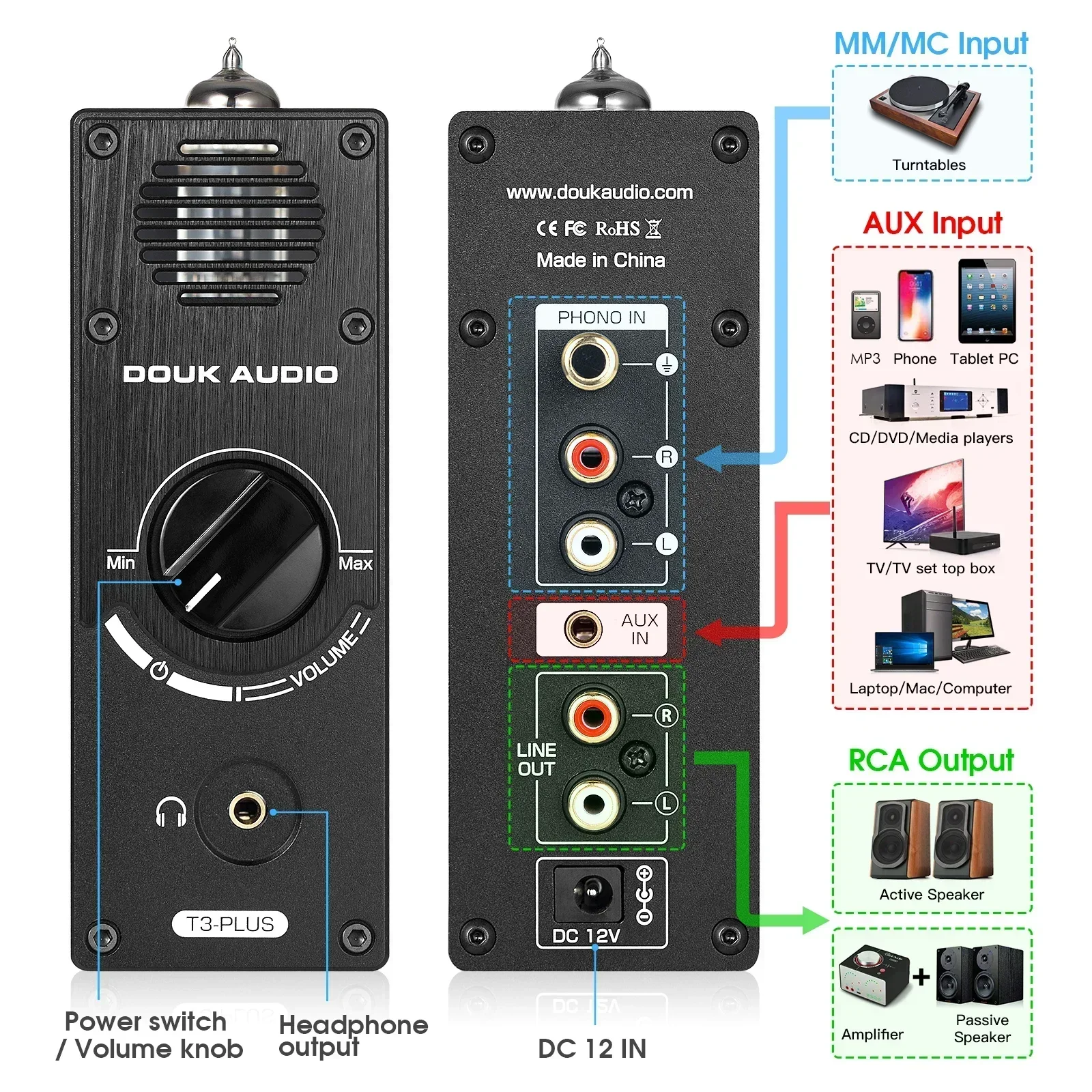 Douk Audio T3 Plus Mini 6A2 tubo de vacío MM/MC preamplificador de Phono para tocadiscos estéreo HiFi RCA preamplificador de auriculares