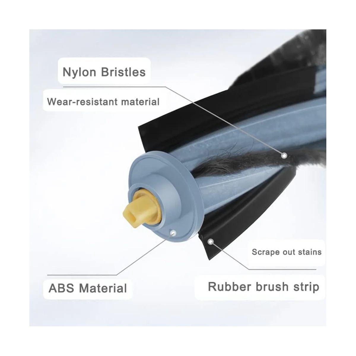 Accessories for Ecovacs Deebot X1 Omni / X1 Turbo / X1 and X1 Plus Vacuum Cleaner Main Brush Filter