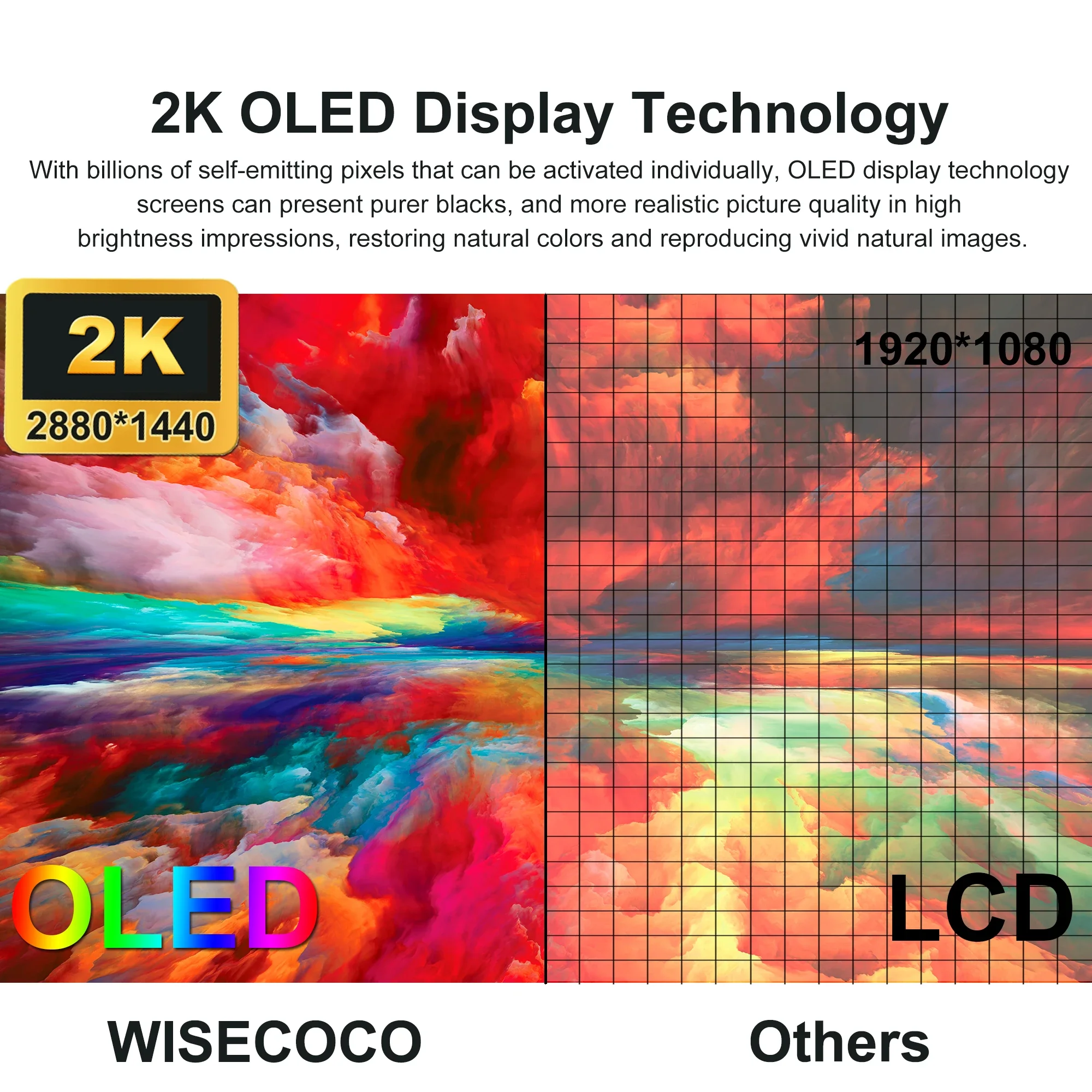 Wisecoco 6 Inch 2K 2880x1440 IPS OLED Flexible Monitor AMOLED