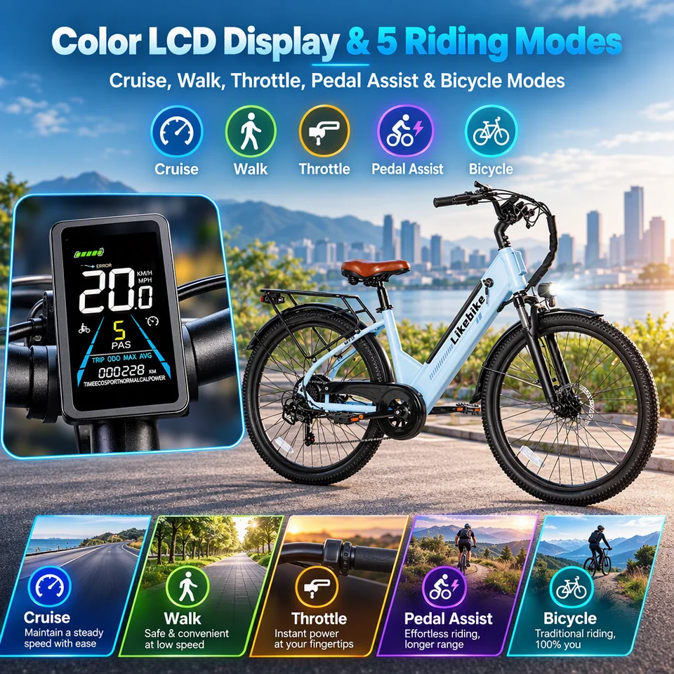Electric Bike 26" Step-Thru Frame, 1500W Peak Ebike, 48V 13.5Ah UL Certified Battery, 5 Riding Modes, 7-Speed & Dual Disc Brakes, All-Terrain Electric Bicycle with Rear Rack image 7