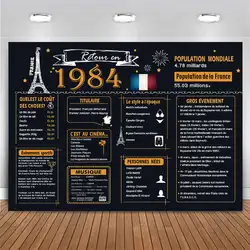 Black Gold 40th Birthday Party Decoration Banner Backdrop Back in 1984 40 Years Old Anniversary Poster Background for Women Men