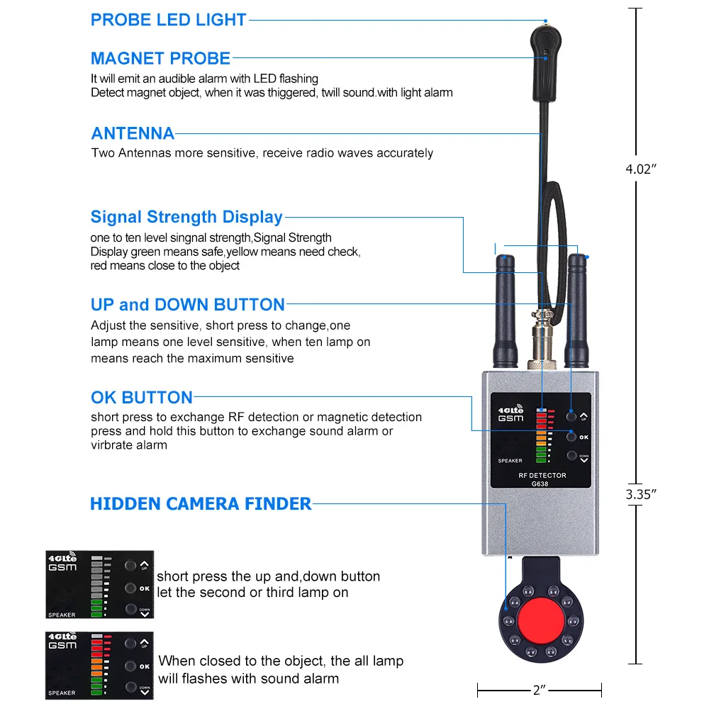 高感度RF信号検出器,ワイヤレスレンズ,GSM GPSトラッカー,隠しカメラ,盗用装置,プロフェッショナルバージョン