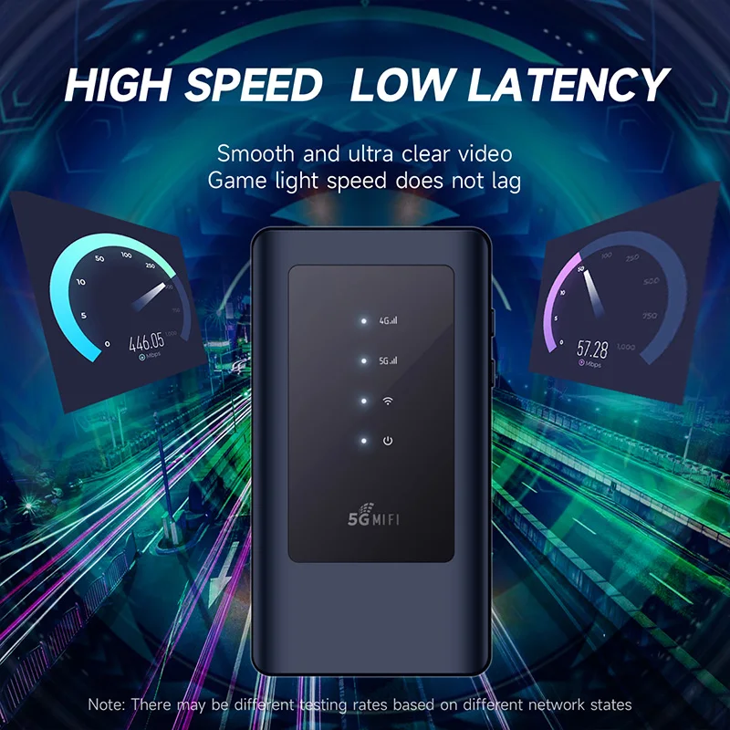 Chaneve MiFi Mobile Modem 5G sim card Wifi Router Poket WiFi5 Dual Band 5Ghz Hotspot Portable Wi-Fi Device With 4400mAh Battery