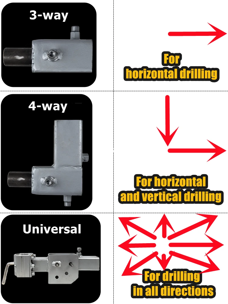 UNDEROOF-Hydraulic Lift Arm Lifter for Concrete, Diamond Core Drilling Machine Stand, Automatic Drilling Rig