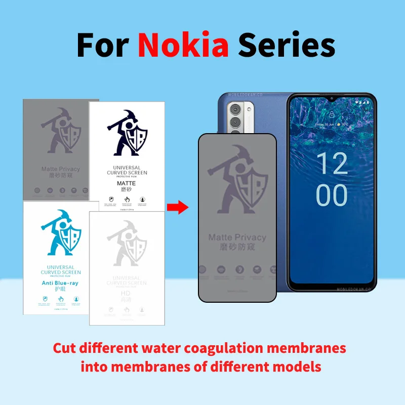 2 uds para Nokia G11 + G42 106 G22 G32 G60 5G C100 G50 G310 G300 G20 C200 C100 C21 + 105 106 protector de pantalla de película de hidrogel
