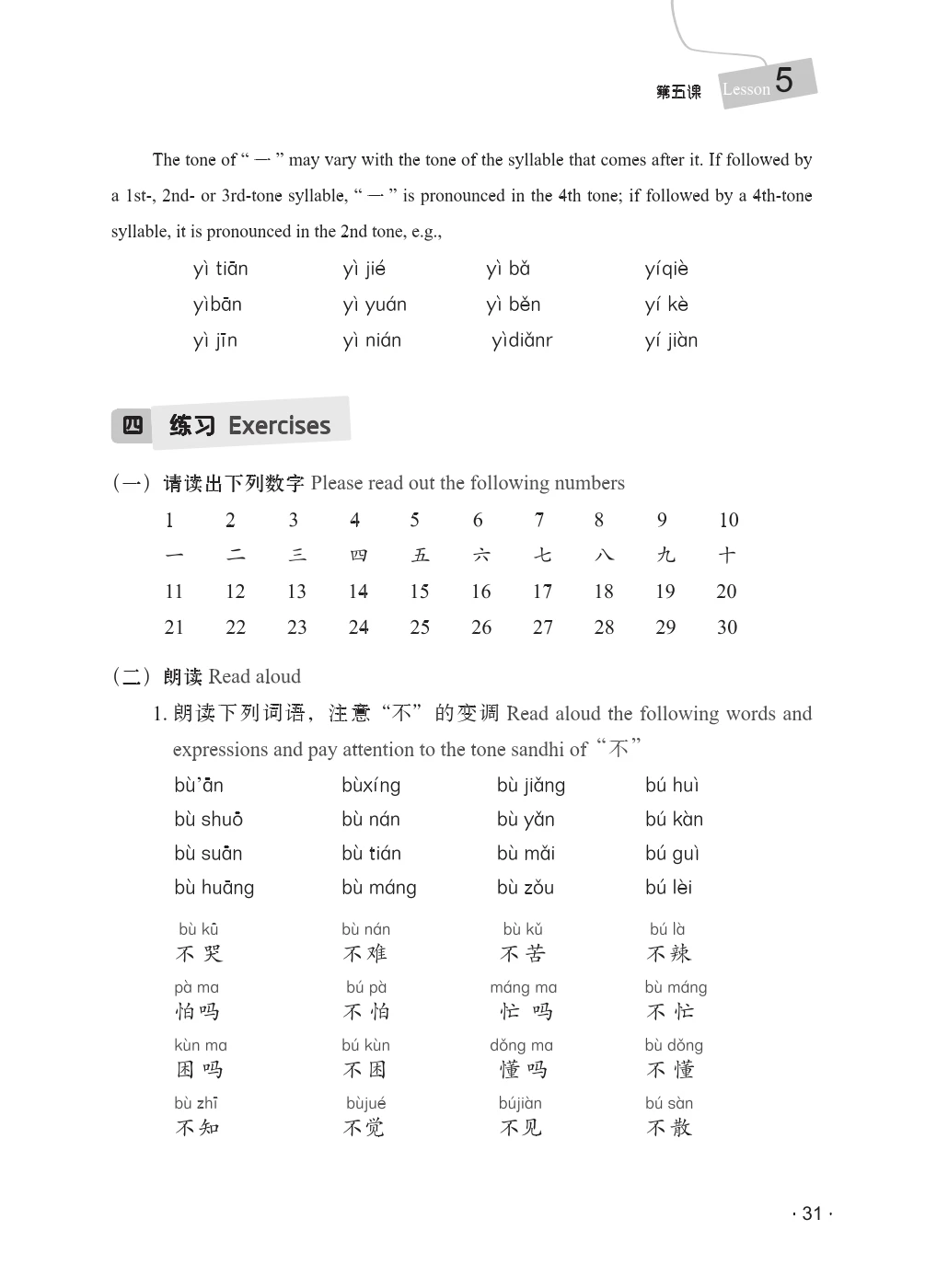 Picture 6: Spoken Chinese Course（I）