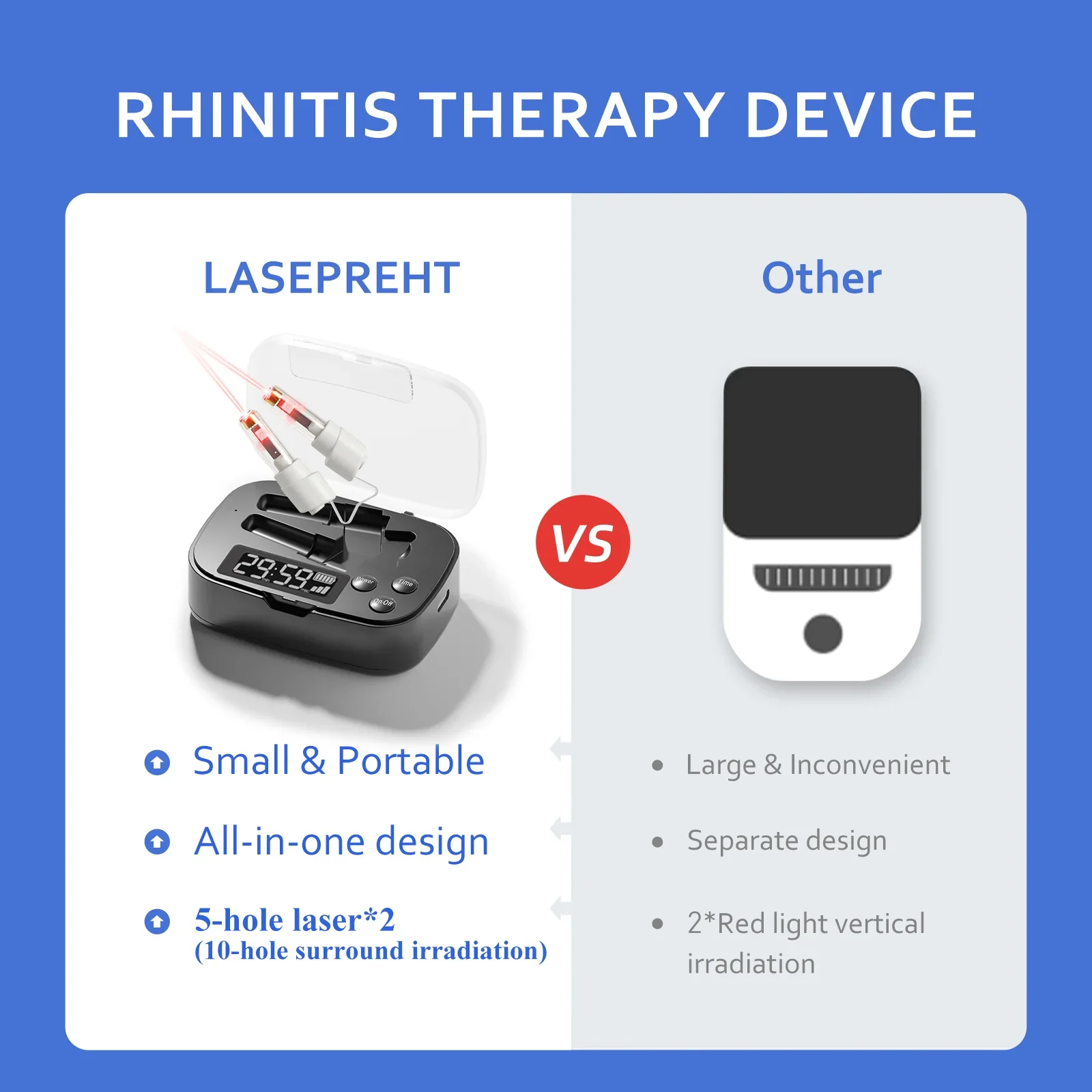 High-tech Nasal Physiotherapy Equipment Rhinitis Runny Nose Allergy LLLT Laser Therapy for Nose