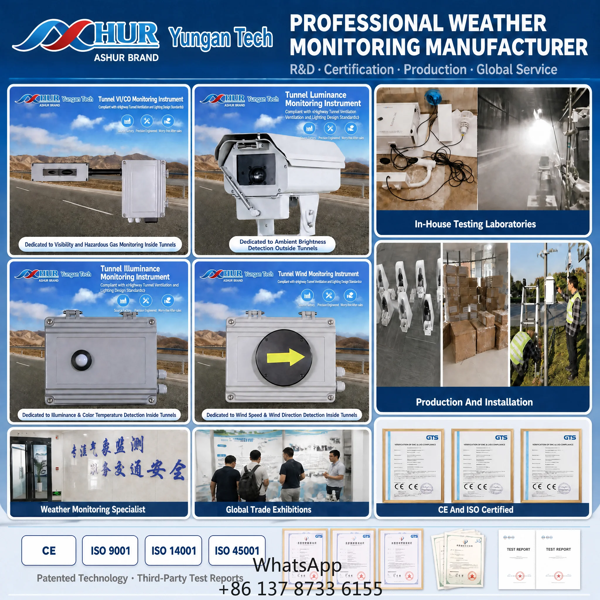 Tunnel Visibility Harmful Gas Efficient Monitoring Ventilation Lighting System Tunnel PLC Air Quality Visibility Sensor
