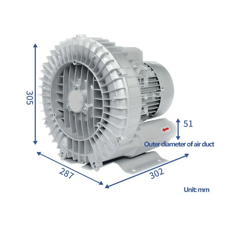 Hochdruck-Wirbel ventilator Starker Radial ventilator Wirbel luftpumpe Fischteich be lüfter Industrielles Wirbel gebläse