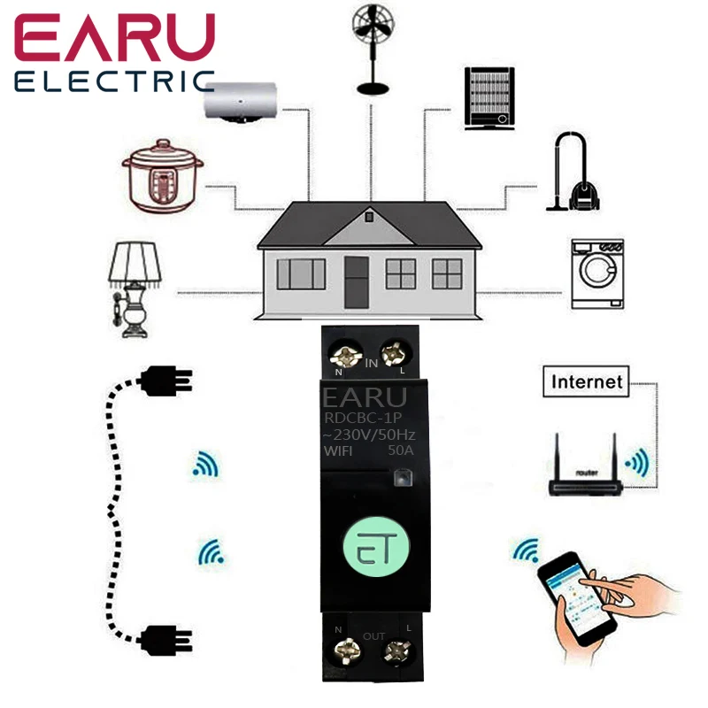 1P + N TUYA ZIGBEE WIFI Smart Circuit Breaker Switch Time Timer relรจ Switch Smart Home House telecomando vocale tramite Tuya APP