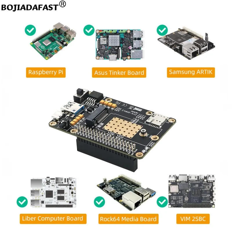 5G 4G LTE WWAN Module Modem USB 3.0 To M.2 NGFF B-Key Wireless Adapter With Nano SIM Card Holder For Raspberry Pi 4 3 2 B+