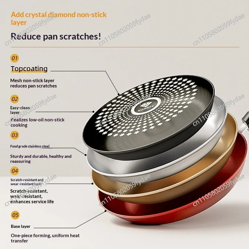New Carbon Steel Non-stick Frying Pan with Plastic Handle and Glass Lid, Universal Stove for Steaks and Pancakes
