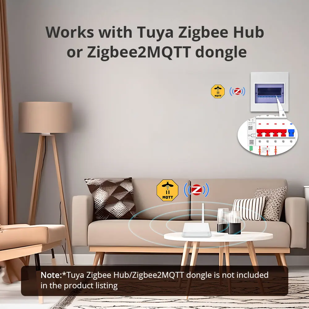 Zemismart 120A Zigbee WiFi Din-rail Energy Meter 3 Phase Power Monitor Work with Tuya Withdrawable Split-core CTs 220V 240V