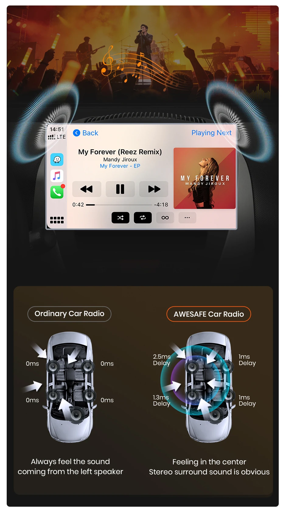 AWESAFE Android Autoradio für Peugeot 107 2005-2014 mit Wireless CarPlay und Android Auto GPS-Navigation Smart System BT FM DSP – Detail 18