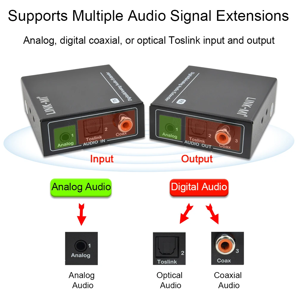 Penambah jangkauan Audio Analog Digital 500m, lebih dari Cat5e/6 kabel mendukung Dual POC pemanjang Audio Digital