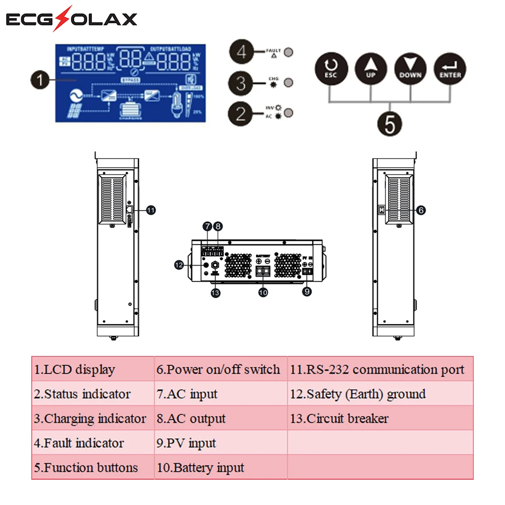 Imagem -04 - Inversor Hibrido Off Grid Ecgsolax Inversor Solar Híbrido Inversor Solar de Onda Senoidal Pura Híbrido de 3kw 18kw 24v 12v Incorporado em um Controlador Mppt de 80a para Sistema de Carga Solar Fora da Rede pv 450vdc