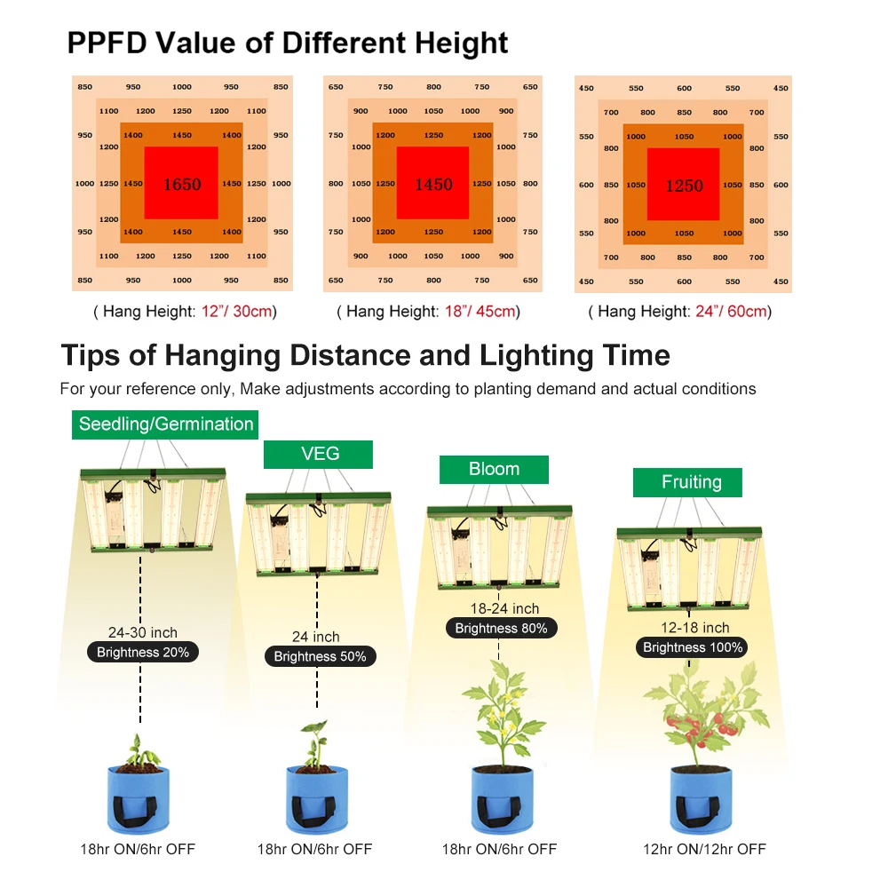SMD3030 LED تنمو Phytolamp الطيف الكامل عكس الضوء أضواء قابلة للطي 400 واط قابل للتعديل لشتلات زهرة الخضروات الداخلية