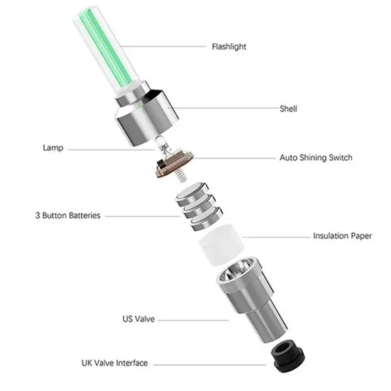 Luz LED para rueda de coche, tapa de válvula de neumático, boquilla decorativa, lámpara de neón, Flash de advertencia de ciclismo, 2 piezas