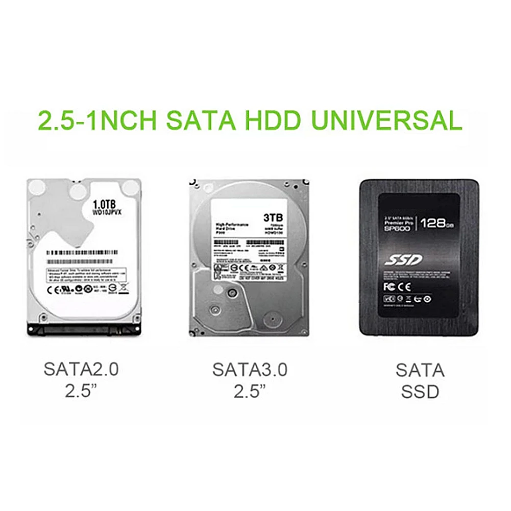 Casing Hard Drive Eksternal 2.5 Inci Port Seri SATA Casing Hard Drive Eksternal USB 3.0 Plug And Play Aksesori Komputer