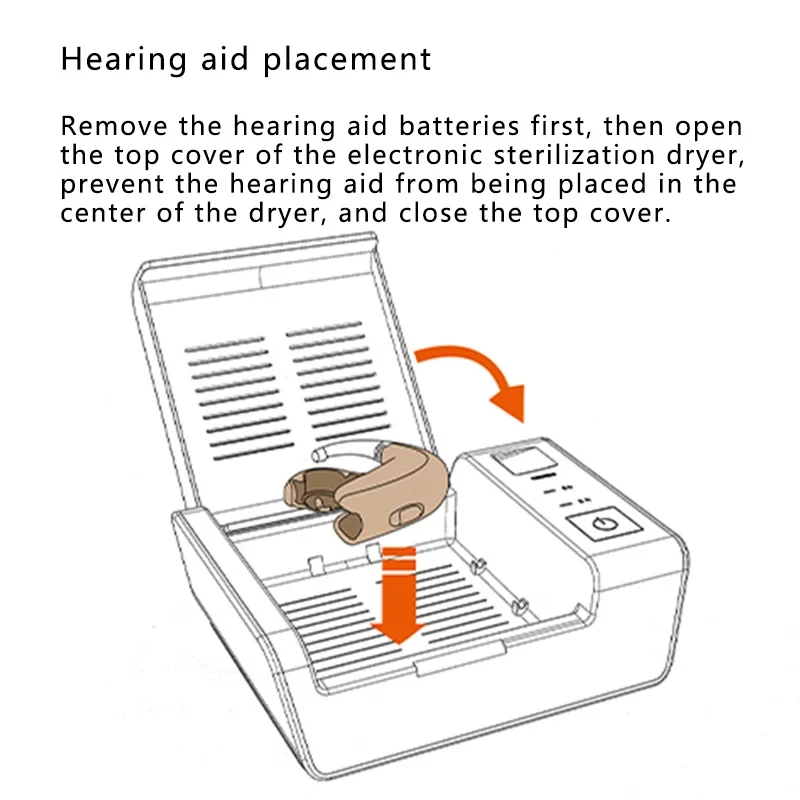 T55 Слуховые аппараты, сушилка, осушитель UV-C, ультрафиолетовый, удаляет пот, влажность от наушников, ушные усилители, аксессуар для осушителя
