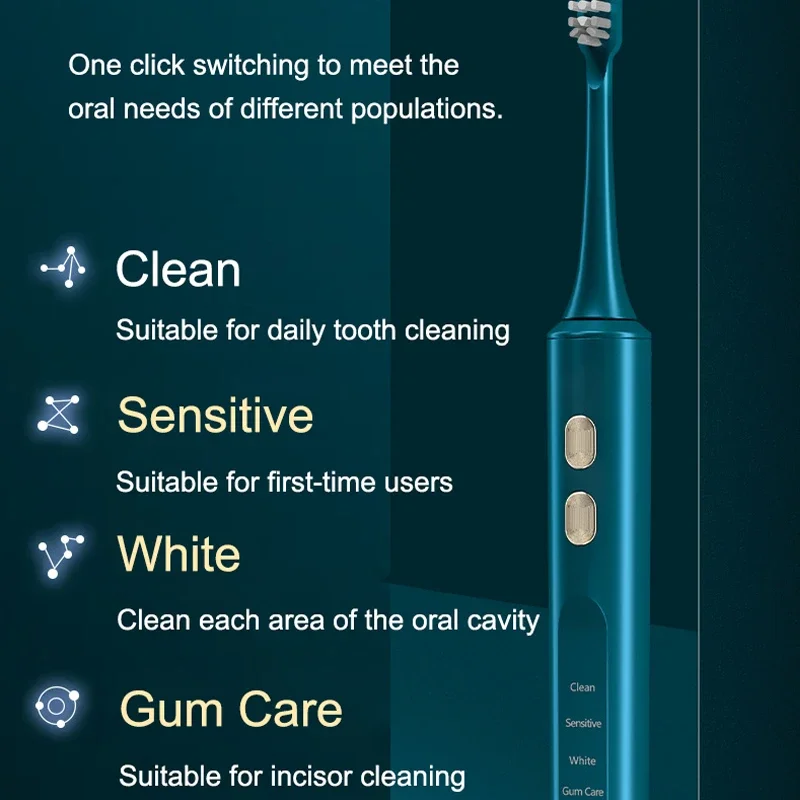 

Adult Ultrasonic Electric Toothbrush - USB Rechargeable, Teeth Whitening, IPX7 Waterproof & 2 Brush Heads