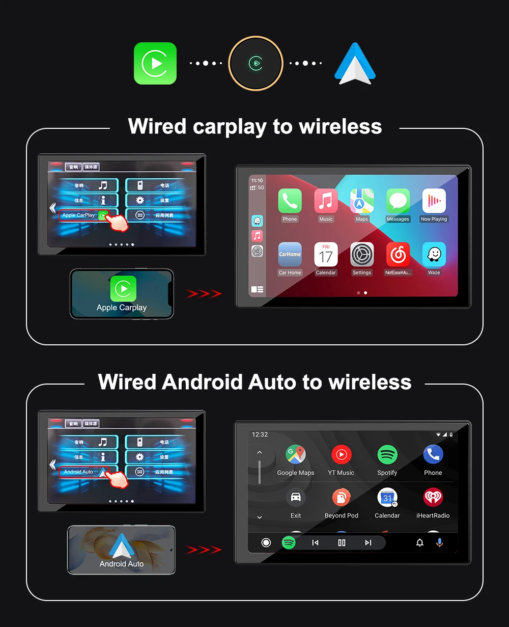 iHeylinkit AI Box Car Accessories Wireless Android Auto CarPlay Adapter AI Box Dongle Plug&Play For Wired AA CP Cars