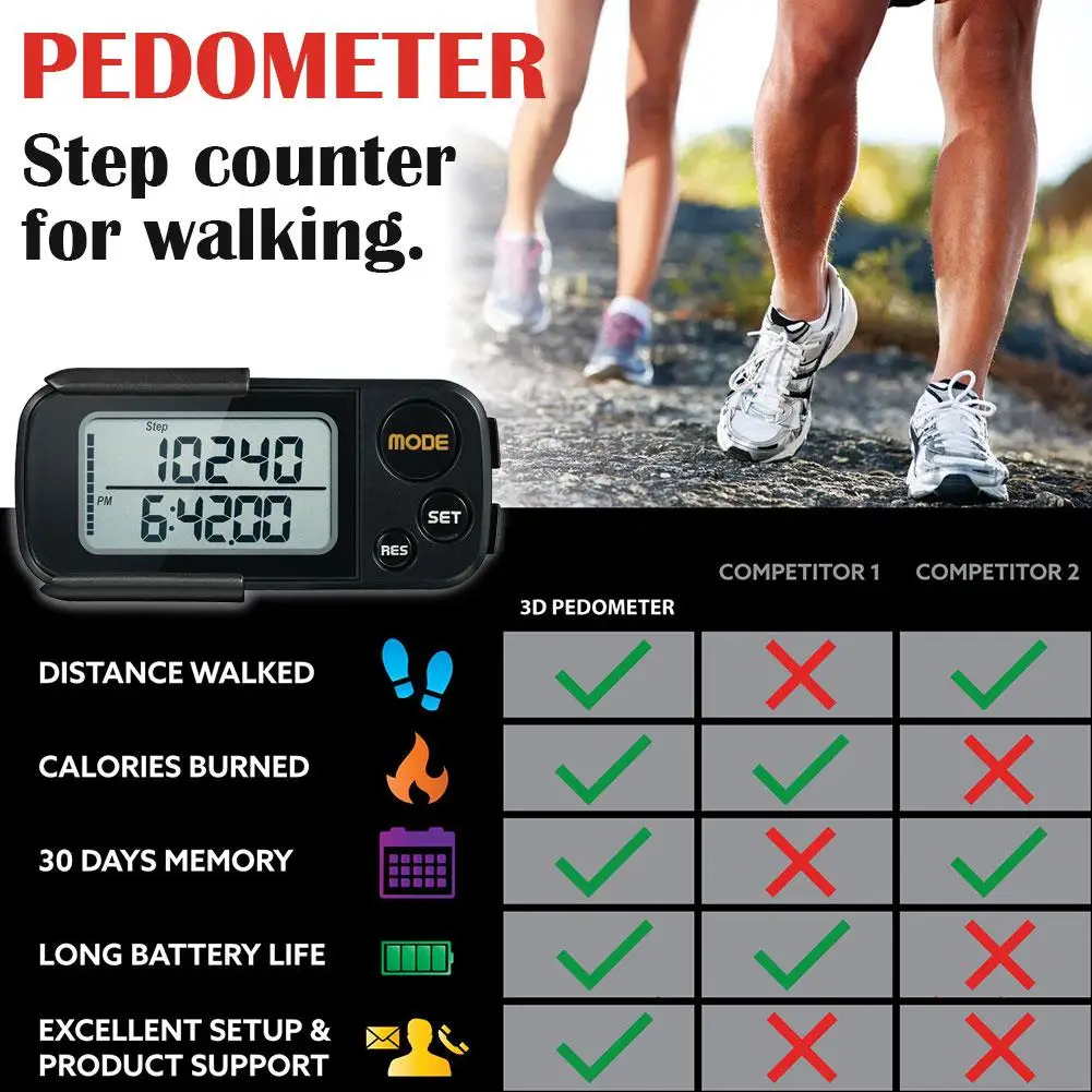 Single Function 3D Electronic Pedometer Simple Mini Step Counter Walking 3D Digital Pedometer For Exercise Men Women