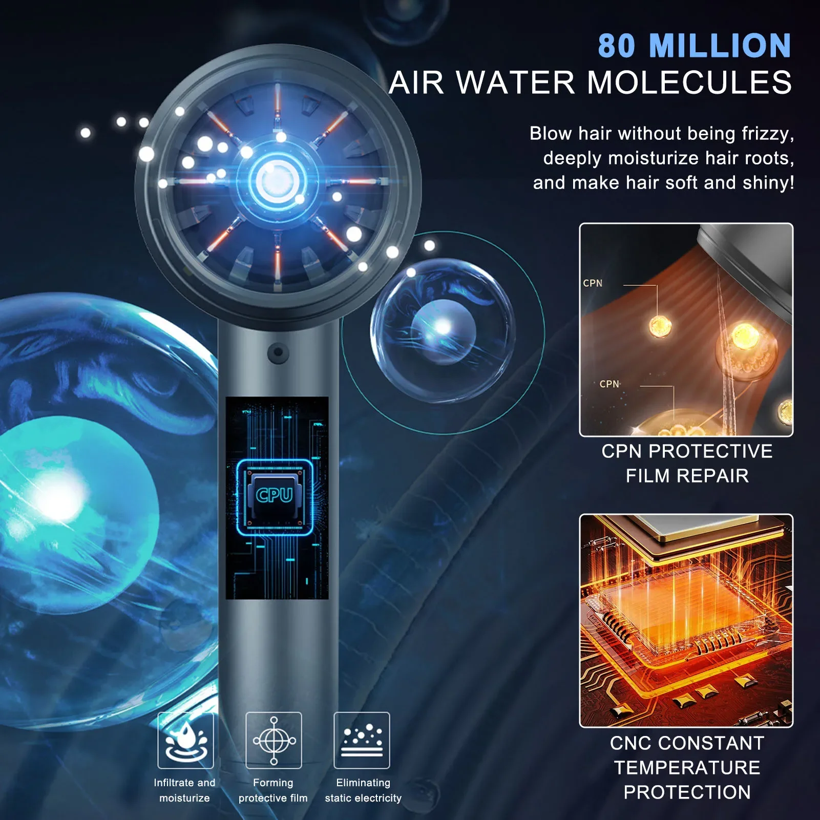 Высокоскоростной фен с отрицательными ионами, сверхтихий, рекомендуемый профессиональный фен с высокой мощностью ветра для домашних парикмахерских, 2025 г.