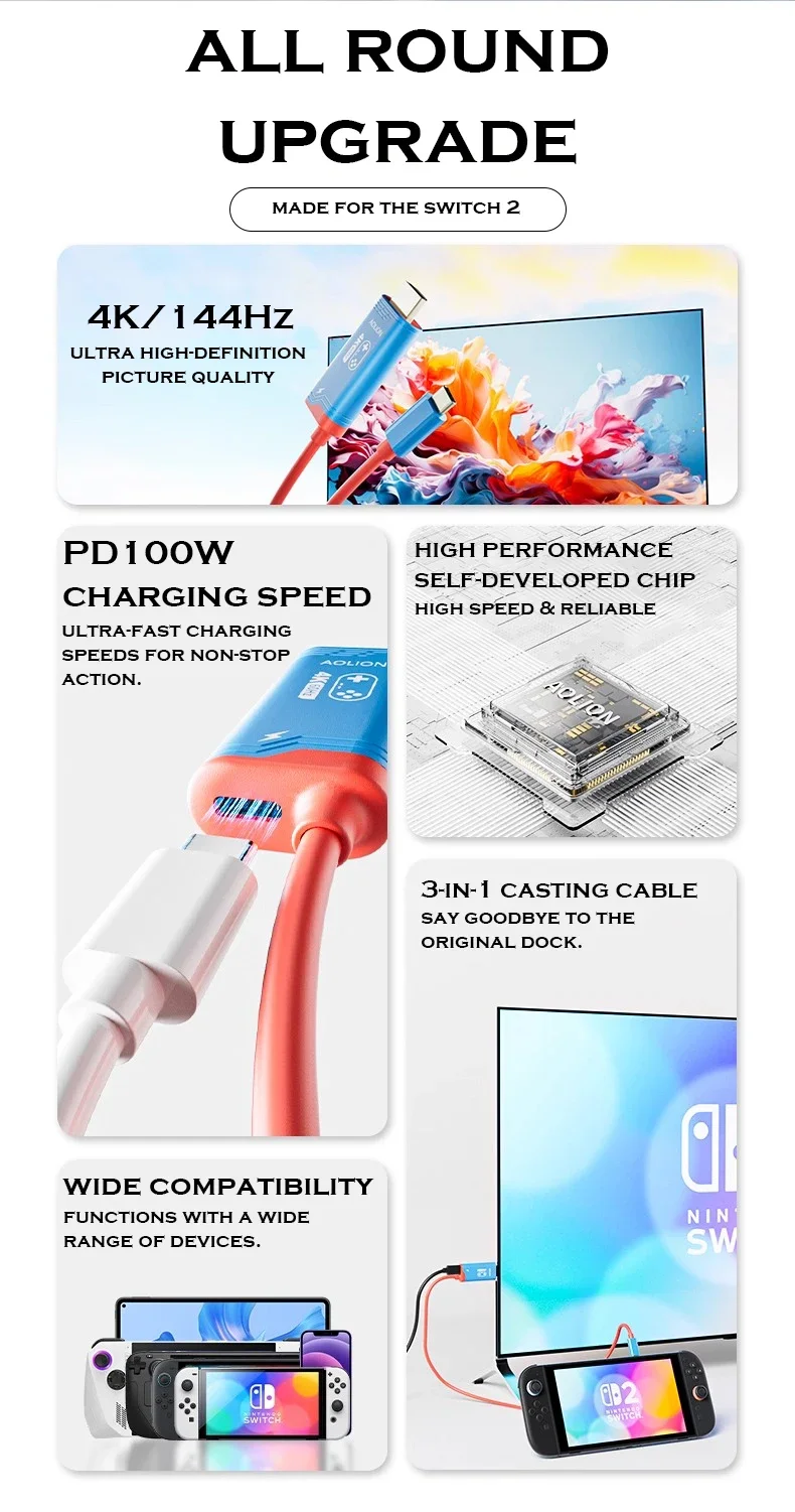 Для коммутатора 1/2 хоста PD100W HD HDMI Type C к универсальному проекционному кабелю 4K/144 Гц Видеокабель для ROG ALLY Кабель для преобразования видео