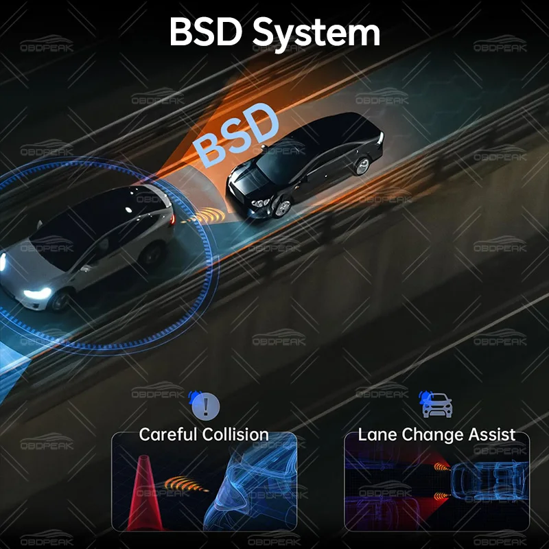 4 Channel Dash Cam 360° 11" 4K+1K+1K+1K WIFI Rear View Mirror  Video recorder Car DVR ADAS BSD Night Vision 24H Parking Monitor view 6