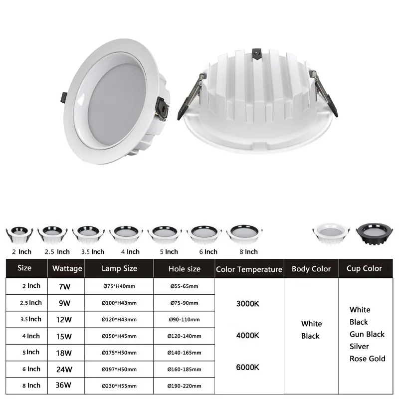 Szabályozható anti-glare ledes downlight Bejelöl ligh 7W 9W 12W 15W 18W 24W 36W Plafon Esedékes beltéri Világítás AC85-265V