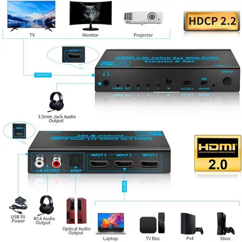 4K@60Hz HDMI 2.0 Audio Extractor 3X1 Switcher Support 5.1Ch HDMI2.0 Audio Switch Toslink SPDIF/Coaxial/Analogue RCA Audio Switch