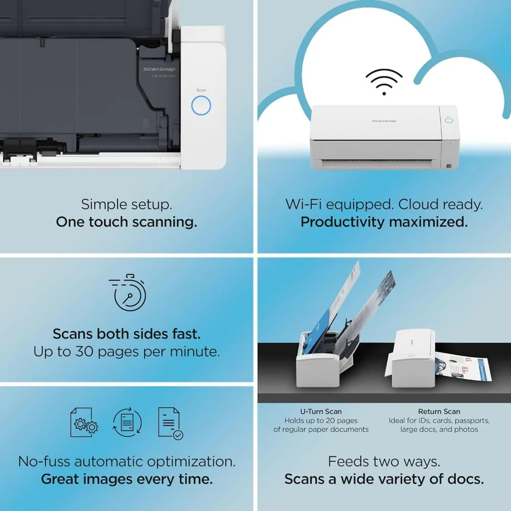 iX1300 Compact Wireless or USB Double-Sided Color Document,Photo & Receipt Scanner with Document Feeder and Feeder for Mac or PC