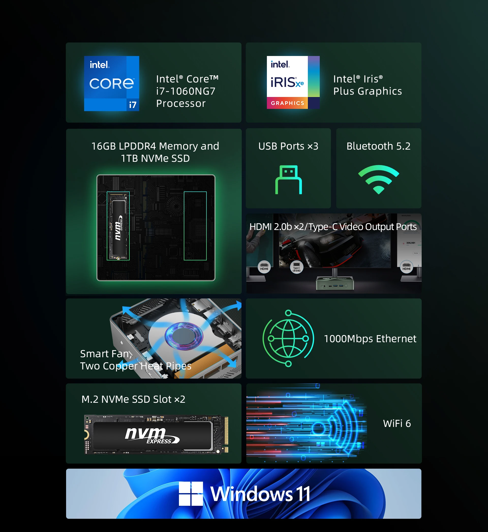 BMAX Mini PC B6 Power Intel Core i7 1060NG7 16GB RAM 1TB Windows 11 NVMe SSD NVMe_2280X2 HDMI USB Bluetooth Computer Type-C