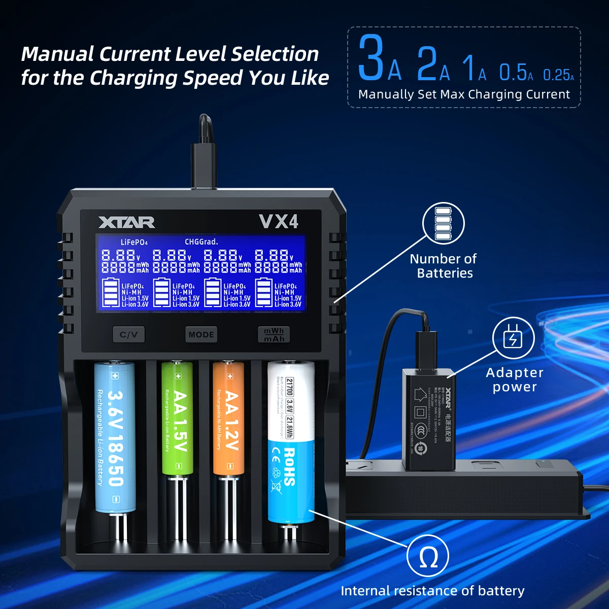 XTAR VX4 18650 battery charger Visible Mixer Rechargeable AAA/AA Li-ion /Ni-MH /LiFePO4 Battery 20W fast charging LCD display