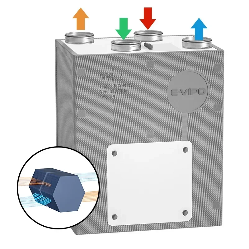 E-VIPO HRV Heat Recovery Wall-mounted Apartment Hvac System Parts Air Recuperator ERV Heat Exchanger