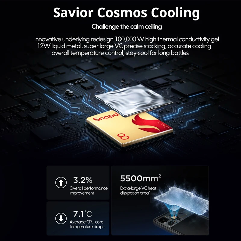 Lenovo Legion Y70 2026 Gaming Smartphone CN Version Snapdragon 8 Gen 5 CPU 6.82 Inch 144Hz Display 8000mAh 90W Cellphone