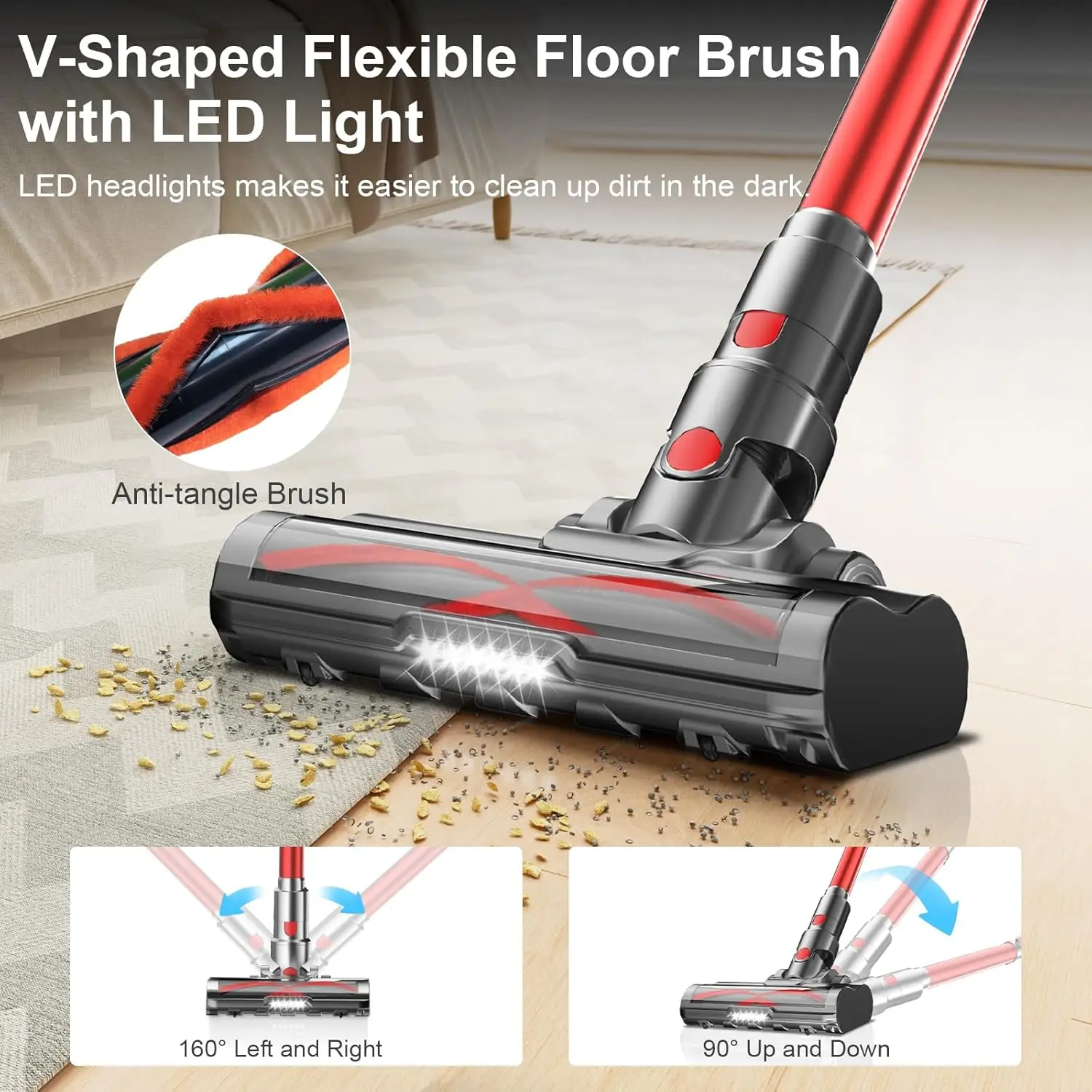 Cordless Stick Vacuum Cleaner, Up to 55 Mins Lightweight Vacuum with Brushless Motor, LED Screen, Anti-Tangle Brush