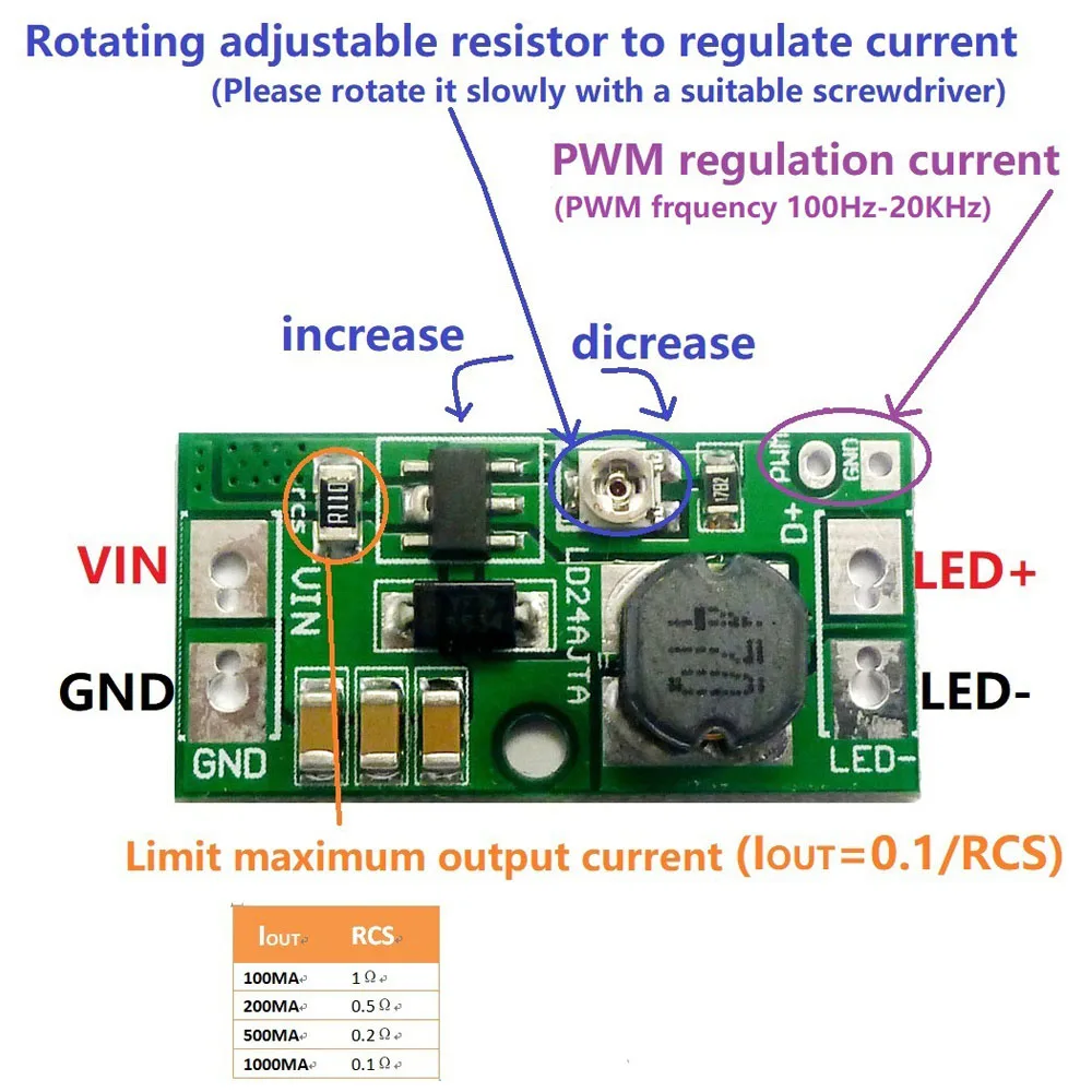 DC 9V 12V 18V 24V 20W Adjustable LED Driver PWM Controller DC-DC Step-down Converter Constant Current 0-900MA Adjustable Driver