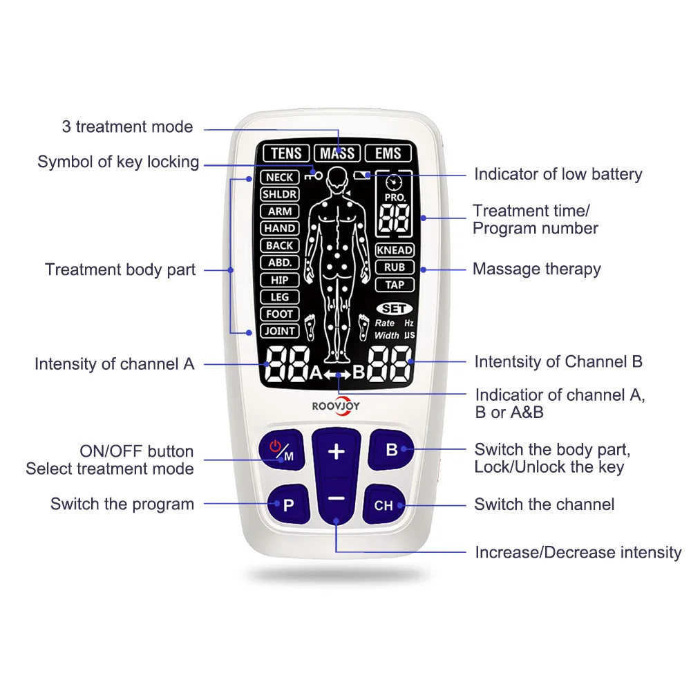 ROOVJOY Physiotherapy electro stimulation muscles best selling medical device TENS equipment