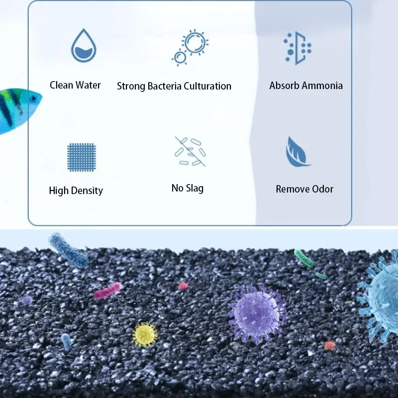 New Aquarium Filter Activated Carbon Ceramic Biochemical House Media Fish Tank Accessories for Aquarium Water Cleaning