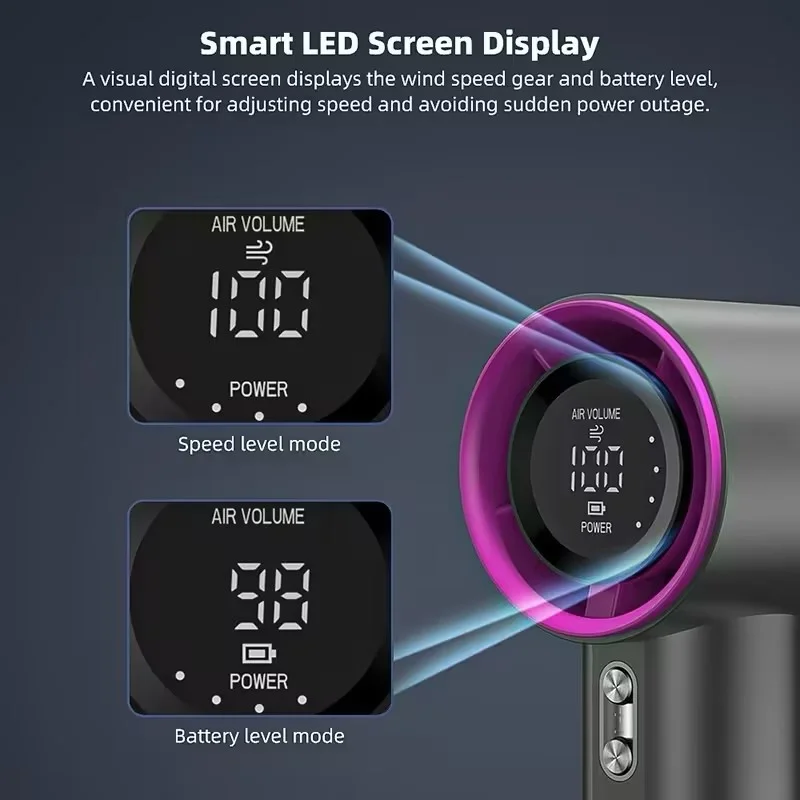 Mini Fan Rechargeable Strong Wind 100 Gear Wind Speed Electric Fan Digital Display Adjustable Turbo Portable Outdoor Handheld - Image 5