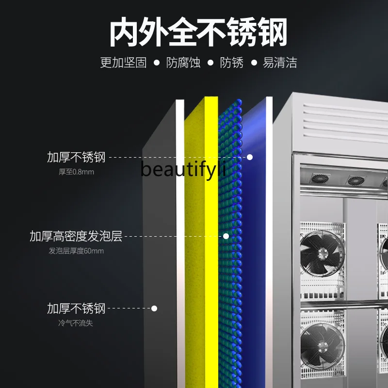 Armoire de vaccage de Résines Intelligentes, Machine Commerciale pour Rôti d'Oie