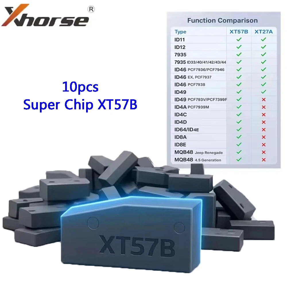 

10 шт. Xhorse VVDI Super Chip XT57B: универсальный чип для запуска двигателя, поддержка ID46, ID48, ID4C, ID8E, ID8C, ID8A, ID49, ID4A, ID47, ID64/ID4E, ID13, ID12